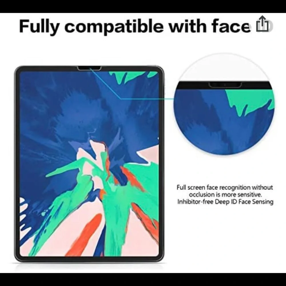 NWOT Screen Protector for IPad Pro 11inch